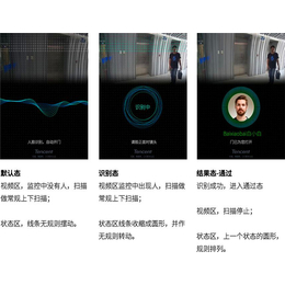 人脸识别公司-德信门业经营部(图)