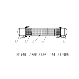 智能换热器*-特赛化工(在线咨询)-宿迁智能换热器