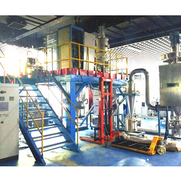 气雾化制粉设备供应商-气雾化制粉设备-汉和工业设备公司