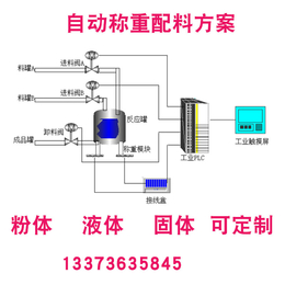 订制液体自动称重配料系统定量配料称重系统防爆称重系统