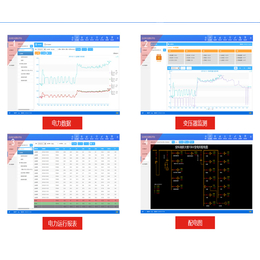 电力设备远程监测费用
