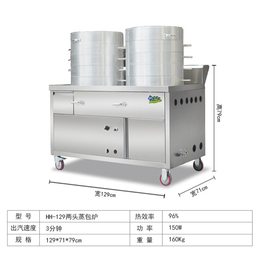 蒸包炉价格-蒸包炉-惠辉机械(查看)