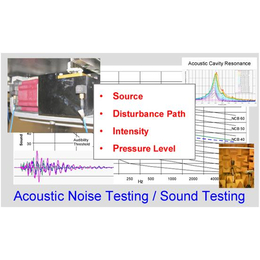 变压器噪声治理-源海博创科技(在线咨询)