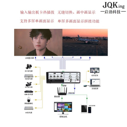 启劲3QR融合处理器-龙岩LED视频拼接器升级