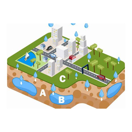 玉溪海绵城市建设找哪家-玉溪海绵城市-昆明欧特(查看)