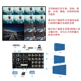 启劲拼接控制器(图)-视频拼接矩阵控制器-沈阳拼接矩阵控制器