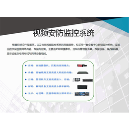 荆州建筑智能化-诚乐科技-建筑智能化系统