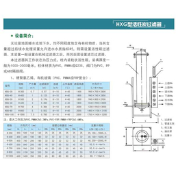 江苏新天煜(图)-活性炭过滤器供应商-徐州活性炭过滤器