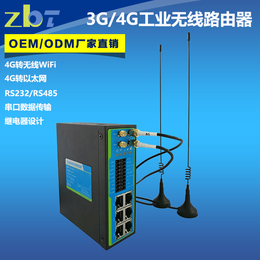 智博通工业DTU  WD223
