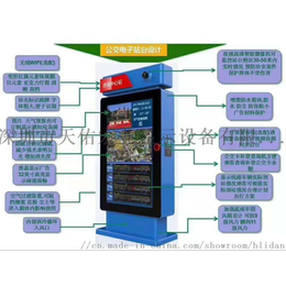 智能电子公交站牌生产厂家