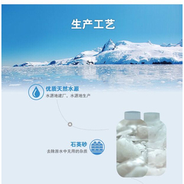 桶装水送水-管城区桶装水送水公司-【郑州忝冉桶装水】