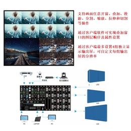 启劲LED处理器厂商-安庆分布式拼接处理器