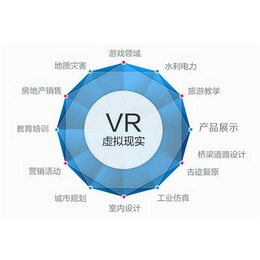 南宁VR全景加盟电话-【百城万景】-南宁VR全景加盟