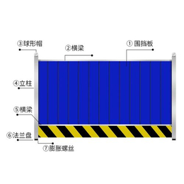 山西长治实体厂家 销售整套彩钢围挡板设备 横梁 警示带设备缩略图