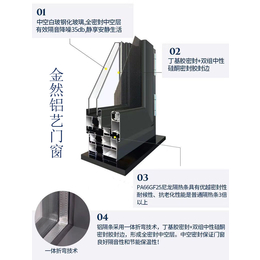 重庆门窗批发厂家-金然门窗(在线咨询)-璧山门窗