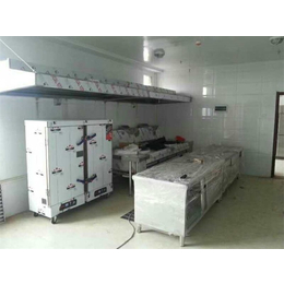 盛万佳环保科技公司(多图)-厨房设备供应-津南厨房设备