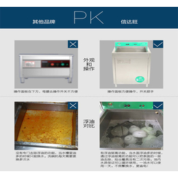 蚌埠市商用台式洗碗机供应商“本信息长期有效”