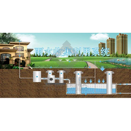 康凯「质量过硬」-城市雨水收集回用系统规格