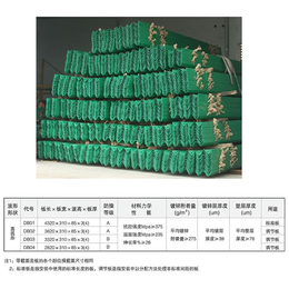 钦州波形防撞护栏-君安护栏板安装-高速防撞波形护栏厂家