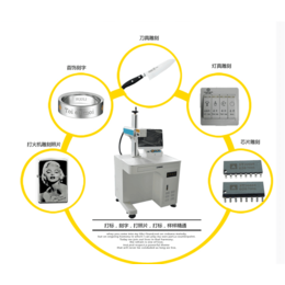 开封光纤激光打标机-山东恒元雕刻机-光纤激光打标机多少钱一台