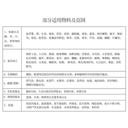 邯郸螺旋挤压脱水-螺旋挤压脱水价格-中天星火(推荐商家)