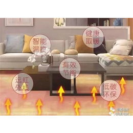石墨烯电地暖安装-石墨烯电地暖-华暖新能源 电地毯(图)