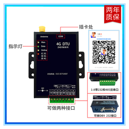 4G DTU 4G MODEM全频通DTU工业 MODEM