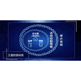 武汉网络安全-诚乐科技-网络安全维护服务