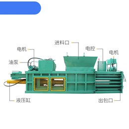 百辉环保机械(图)-半自动废纸打包机厂家-周口半自动打包机