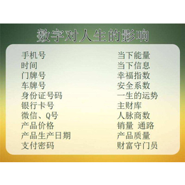 数字能量学-数字能量-数字能量学可信吗