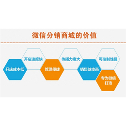 凤鸣网络微信商城(图)-微信商城怎么推广-潍坊微信商城