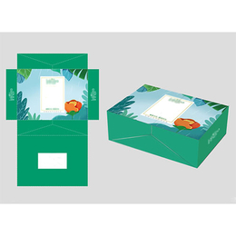 纸盒包装创意设计平面图