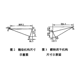 堆垛机货叉-常州伸缩货叉-昆山西斯顿伸缩货叉(查看)