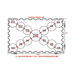 奥卡电子科技(图)-果园驱鸟器哪里买-果园驱鸟器