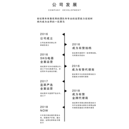 有赞微信小程序-世纪青年-有赞小程序