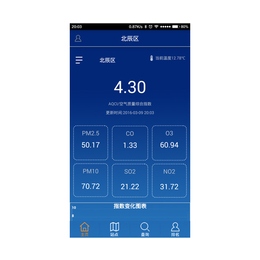 北京博创诺信-扬尘噪声在线监测系统公司-扬尘噪声在线监测系统